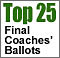 See how every coach voted in final regular-season USA TODAY/ESPN poll
