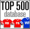 Hot 500 Sortable Database