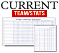 Current Team Stats