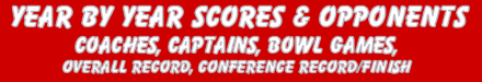 Year by year scores and opponents, coaches, captains, more