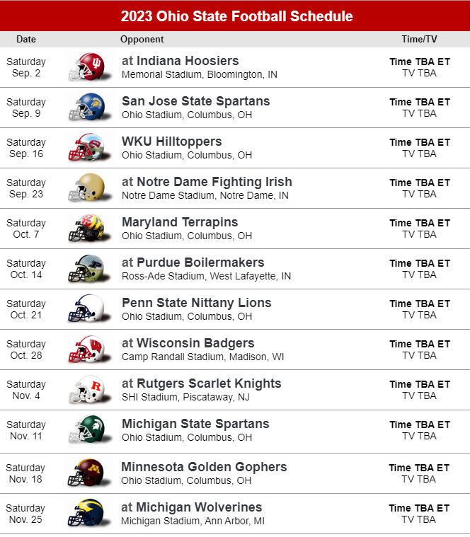 Ohio State 2022 Calendar Ohio State Buckeyes Football Future Schedules