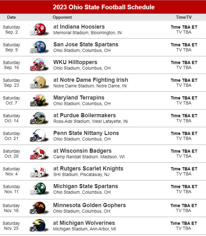 Ohio State Buckeyes Football Future Schedules