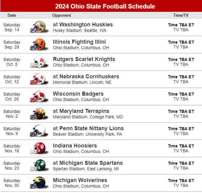 Ohio State Buckeyes Football Schedule 2024 United States Map With The