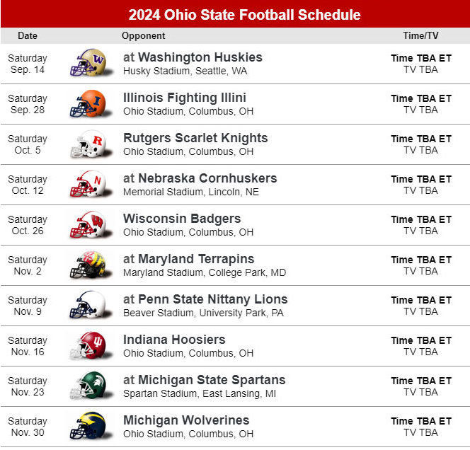 Ohio State 2024 Football Schedule Phish Summer Tour 2024