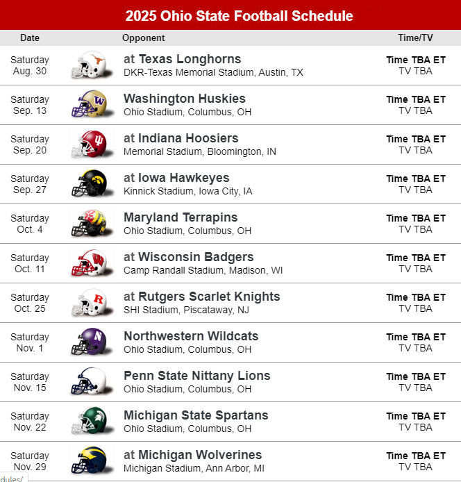 Ohio State Buckeyes Football Future Schedules