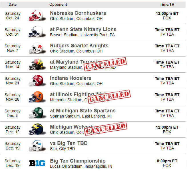 2020-21 Ohio State Buckeyes FB Schedule, Results, Recaps, Stats, Polls ...